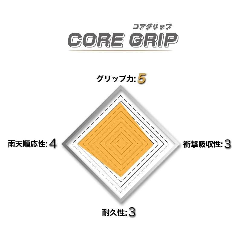 erebos Goalkeeper Gloves Gyro Negative Ergo Core Grip Mist Shadow