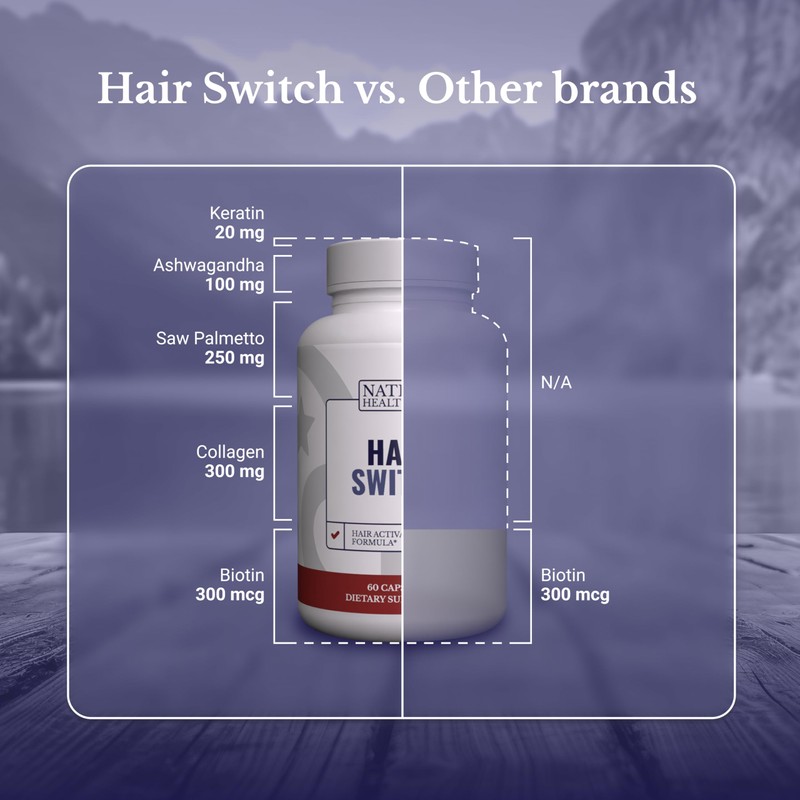 NATION HEALTH MD Hair Switch - Supplements for Hair and