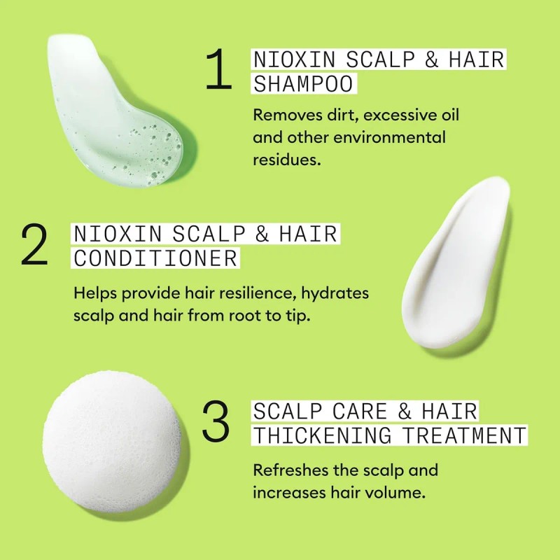 Nioxin 2 Kit Para Caída Del Cabello 3 Productos