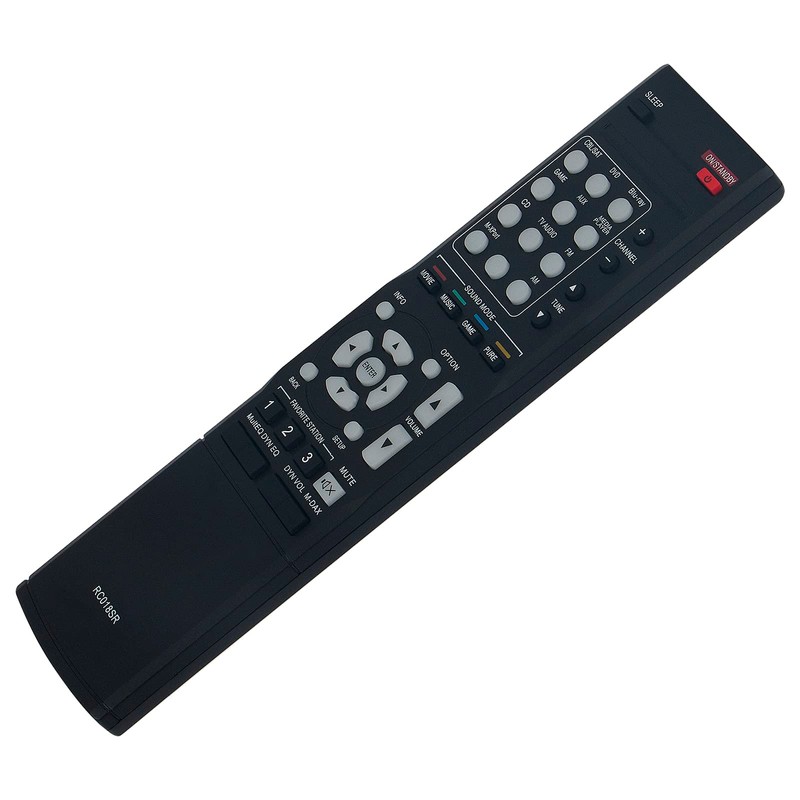 PERFASCIN RC018SR Replaced Remote Control fit for Marantz NR1403 5.1