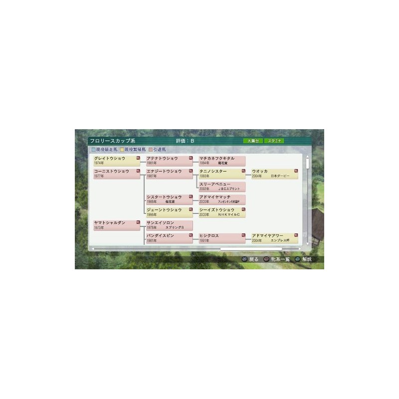 Winning Post 8 - PS Vita