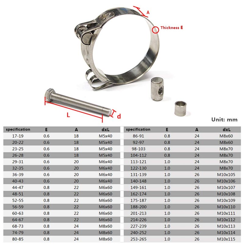 Liujiami 1-5pcs 304 Stainless Steel Pipe & Hose Clamp -
