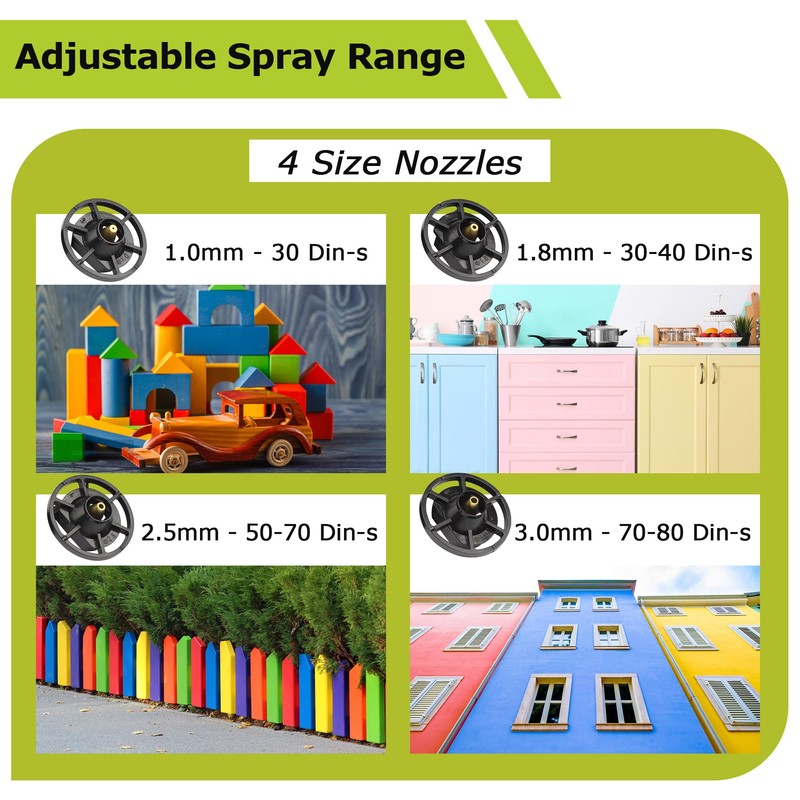 TAIRDA Cordless Paint Sprayer Compatible for Ryobi 18v Battery (NO