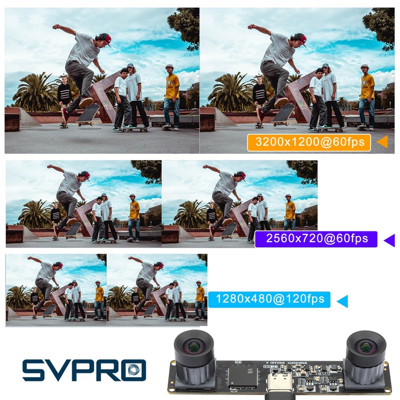 Svpro Global Shutter USB Camera with M12 Dual Lens 1200P