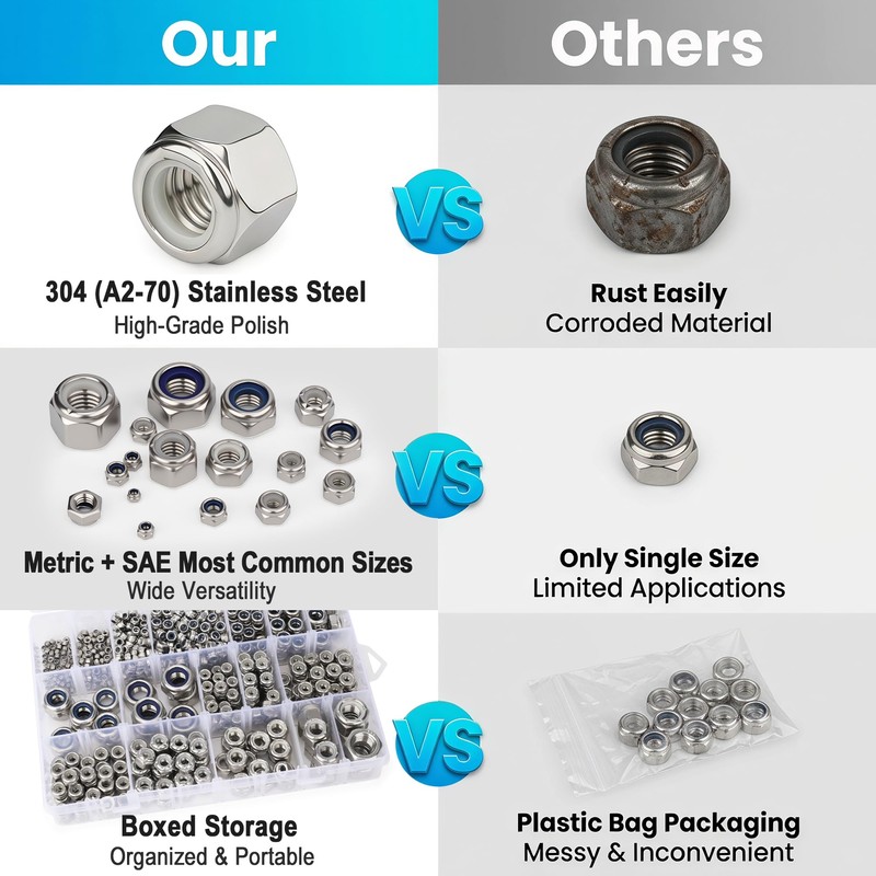 760PCS SAE & Metric Nylon Insert Lock Nuts Kit,304 Stainless