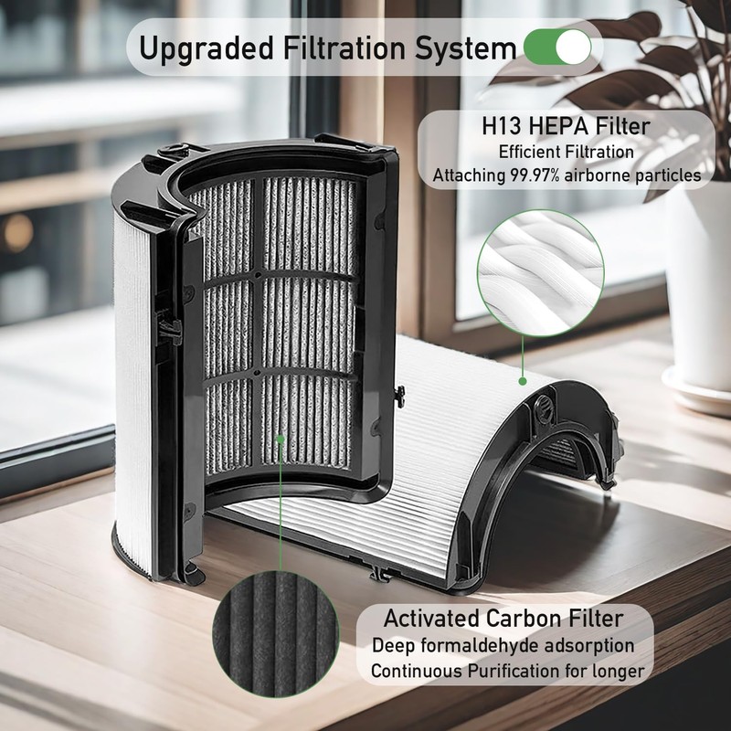 Filter Replacement for Dyson TP07 TP09 - HP07 TP10 HP09