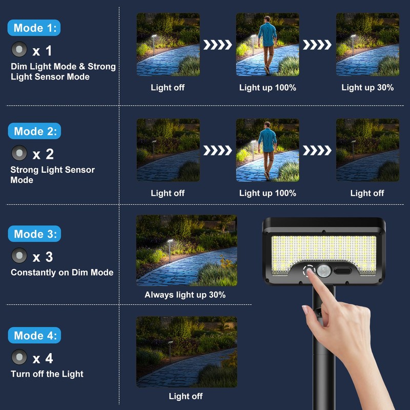 Tryme Solar Lights Outdoor Pathway, 92 Led Bright Waterproof Walkway