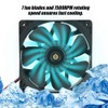 Antminer Cooling Fan,ASHATA 12V 5.0A 7500RPM Cooling Fan Replacement 4