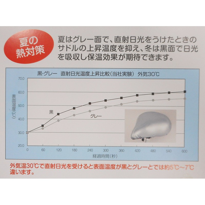 Bicycle Saddle Cover Up The Big Bicycle Protective Saddle Cover