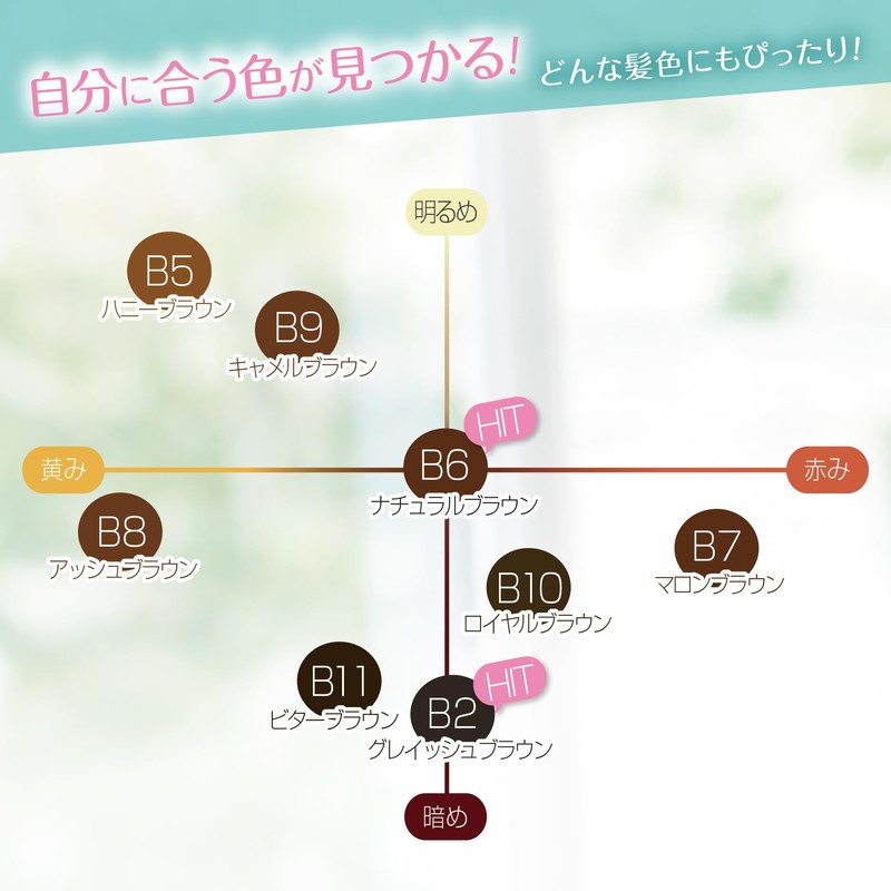 New Born W-Blow EX N (COJI-COJI) B2 (Glazed Brown) Kojikoji