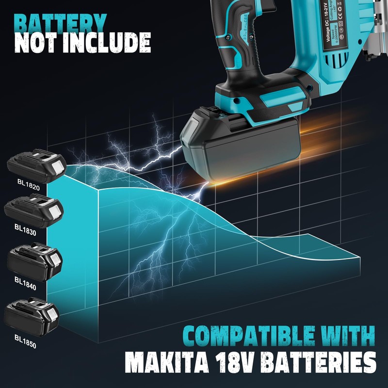 Cerycose Jigsaw Compatible With Makita 18V, Cordless jig saw tool