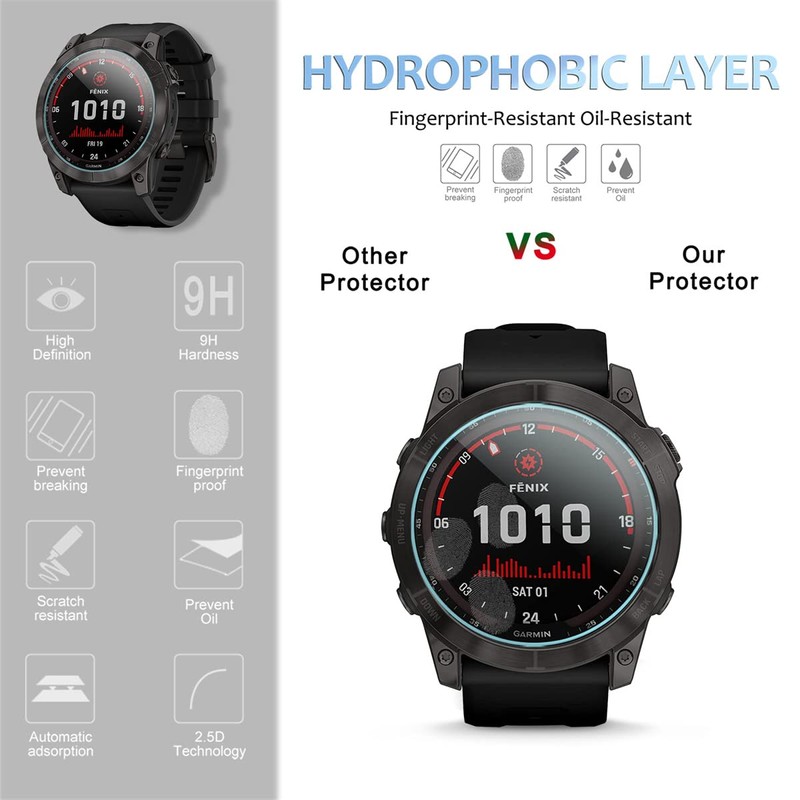 Suoman 4-Pack Screen Protector for Garmin Fenix 8 51mm/ for