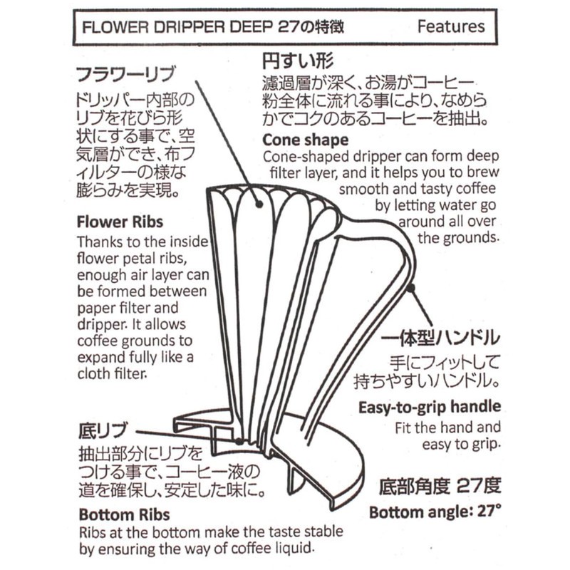 Flower Dripper DEEP27 FDD-27CBR Clear Brown Deep Dripper Deep 27
