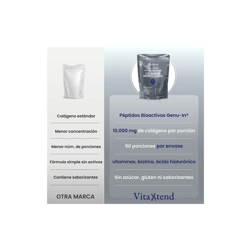 Colágeno Hidrolizado 50 Días Vit C D3 E Biotina Ah