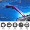 SQQP Engine Hood Hinge Cover Compatible with 2021-2026 Ford Bronco,Trail