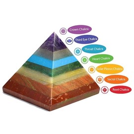 7 Chakra Crystal Pyramid Seven Chakra Gemstone Pyramid, Seven Chakra Pyramid for Energy Balance and Healing,Home Décor, Seven Chakra Pyramid 53-58MM