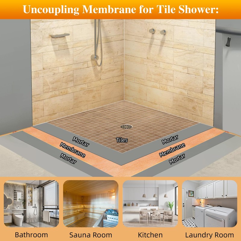 Waterproof Membrane Band for Shower, Tile Waterproofing Membrane Underlayment for