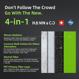 HANN&CO Activated Carbon High Flow HEPA Cabin Filter With Braided Stitching Process For Toyota，Lexus，Land Rover，Jaguar，Subaru Replacement CF10285，CP285（HCC1011）