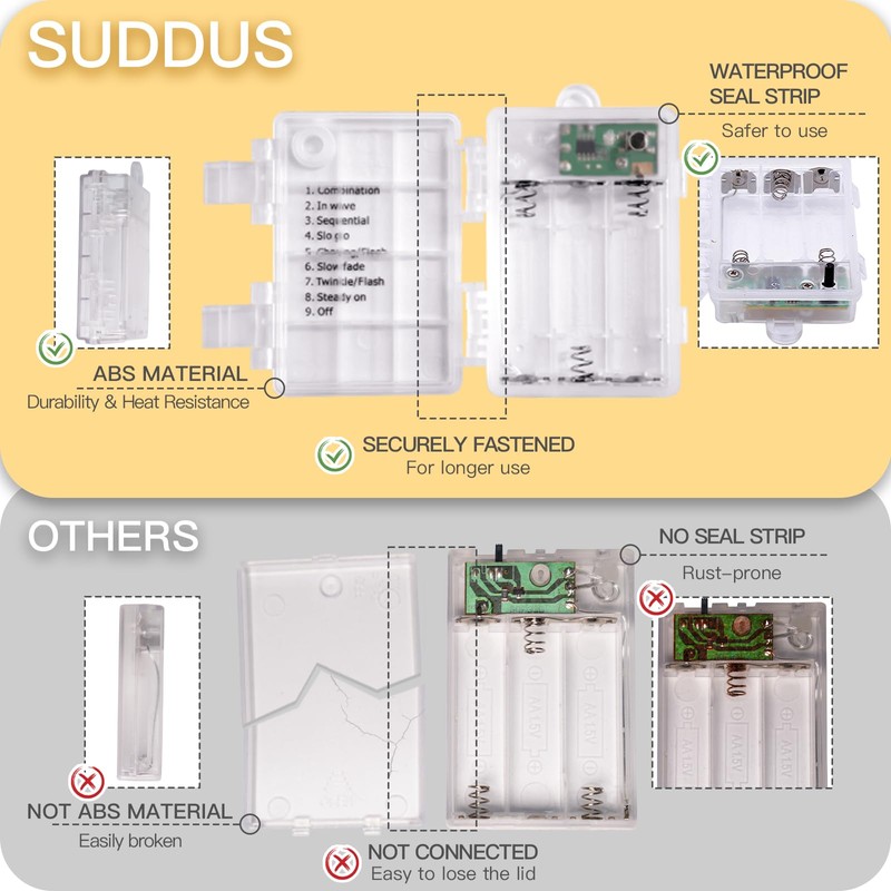 suddus Fairy Lights Battery Operated with Remote, 33ft 100 LED