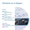 BRITA 3 x Water Filters On Tap V (= 4