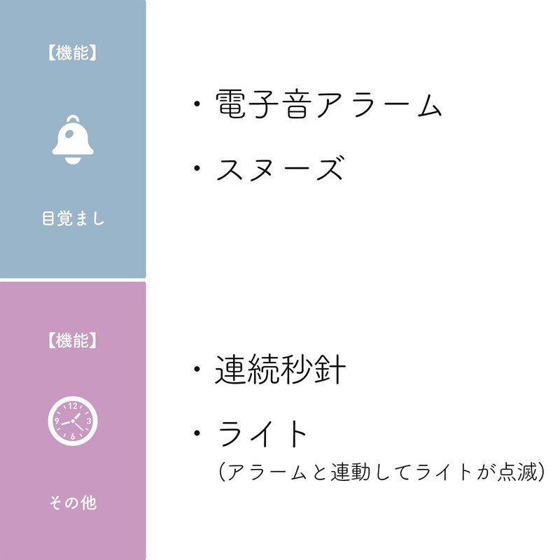 LANDEX YT5220WH Alarm Clock, Analog, Continuous Second Hand, Pole Star