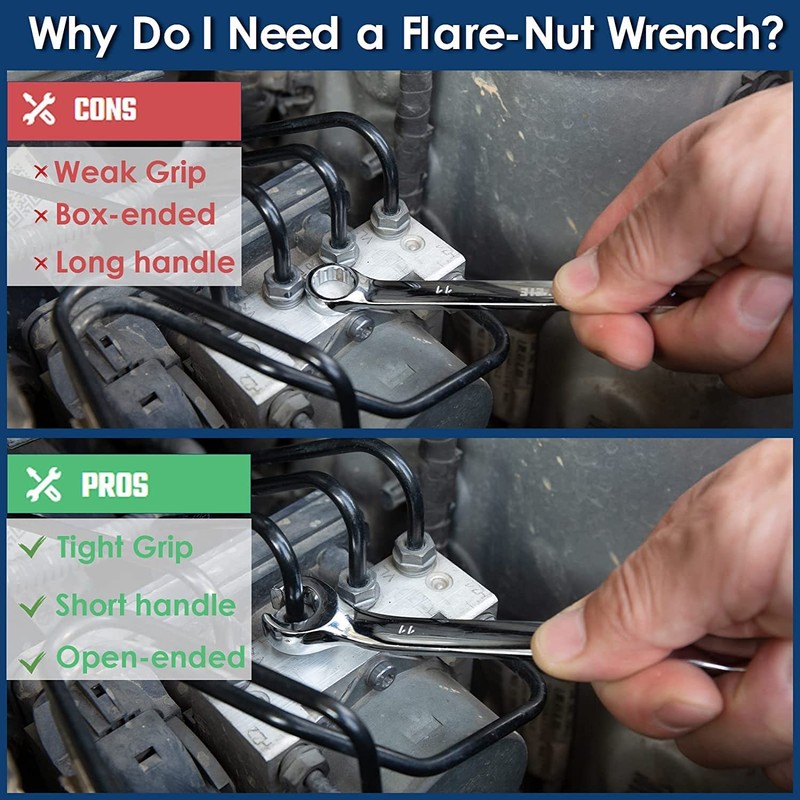 Utoolmart Flare Nut Wrench, 24mm x 27mm Metric Double Open