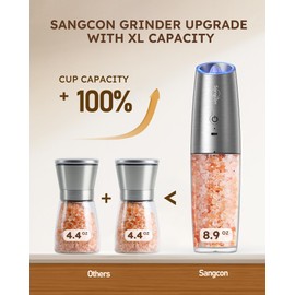 9oz XL Capacity Sangcon Gravity Electric Salt and Pepper Grinder Set Shaker Rechargeable - USB-C No Battery Needed One Hand Operation Adjustable Coarsenes Automatic Mill
