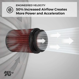 K&N Engine Air Filter: High Performance, Premium, Washable, Industrial Replacement Filter, Heavy Duty: E-3816