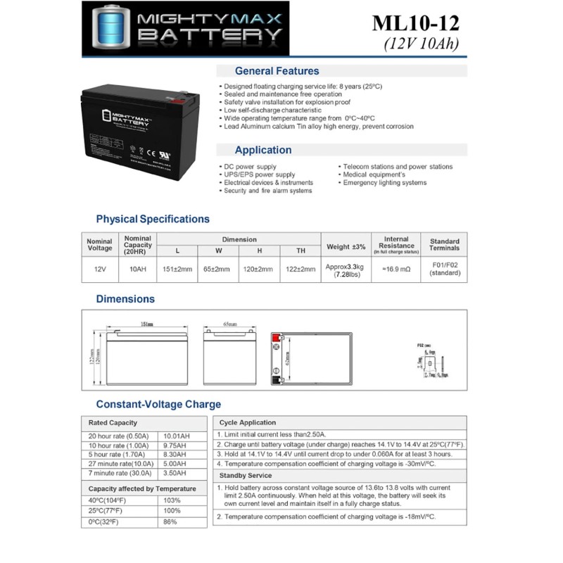 Mighty Max 12V 10AH SLA Battery for Neuton CE6 Cordless