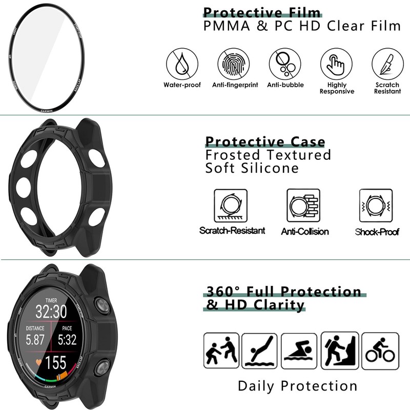 [1+4 Pack] Case with PMMA Screen Protector Compatible with Garmin
