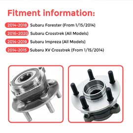 Front Wheel Bearing & Hub Assembly w/ 5-Lug - Fits for Subaru Forester 2014-2018, Impreza 2014-2019, Crosstrek/XV 2014-2020 - OEM Fit ABS Sensor M12x1.25 Bolts
