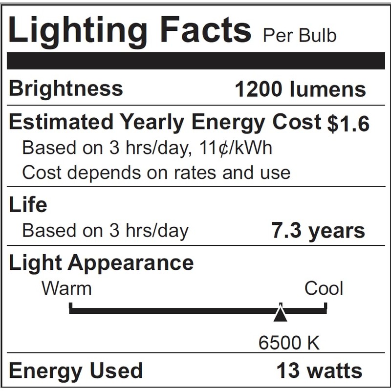 Sundew 5.0 UVB Compact Fluorescent Tropical Light Bulb for Reptiles,Terrarium