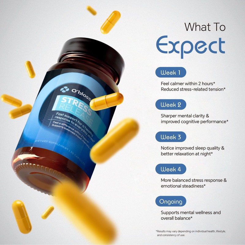 O'blossom Stress Release Ashwagandha Sensoril Zembrin Supplements – Clinically Studied