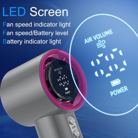 KOQQQ Portable Handheld Fan, Speed (1-100) Adjustable Turbo Personal, 4000mAh Battery Rechargeable Cooling Fan, Digital Display, Gifts for Women Men Travel/Camping/Outdoor (Iron/Fuchsia)