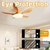 Flylin LED Retrofit Light Kit, 18W 120V Ceiling Light Replacement
