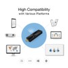 EZCast PRO II Dongle | 5G Wireless HDMI Extender and