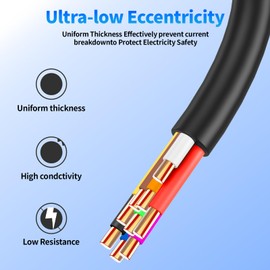 18/9 Solid Sprinkler System Wire 50ft, 18 Gauge Irrigation Wires PVC Jacket Sprinkler Cable for Underground Irrigation Valves Field Central Control System