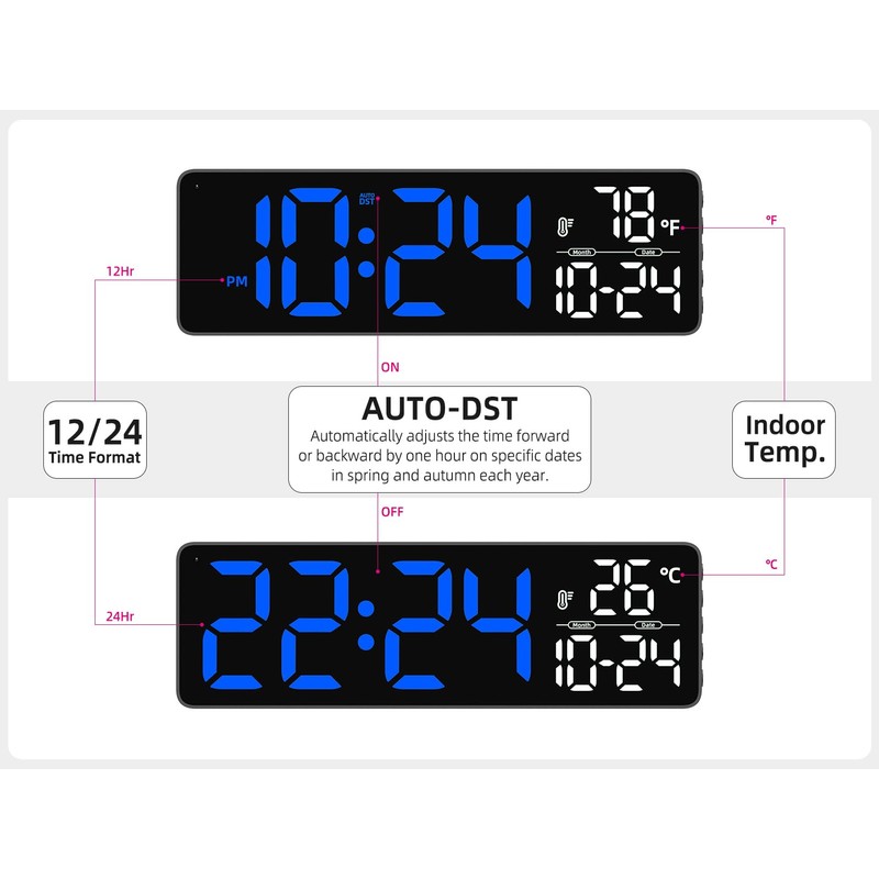 Large LED Digital Wall Clock with Date, Temperature, Auto-Brightness, Auto-DST