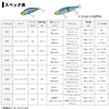 DAIWA Chivas Sinking Pencil Moissanite Lazy Fashad 90S Chartback Pearl