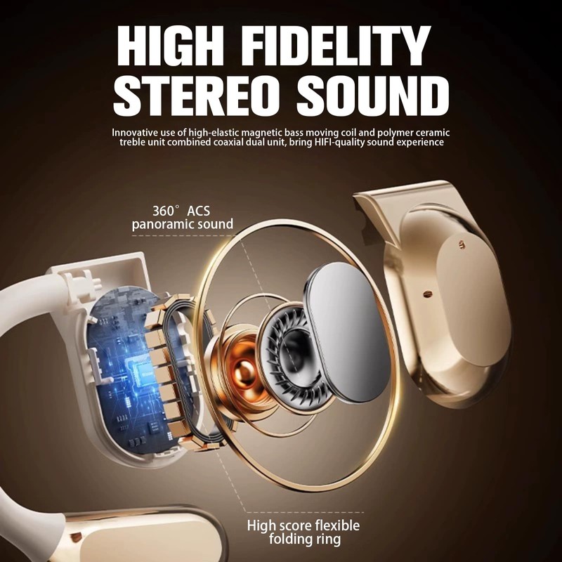 AI Language Translator Earbuds,Real Time 3 in 1 DevicesTranslation Earbuds,144
