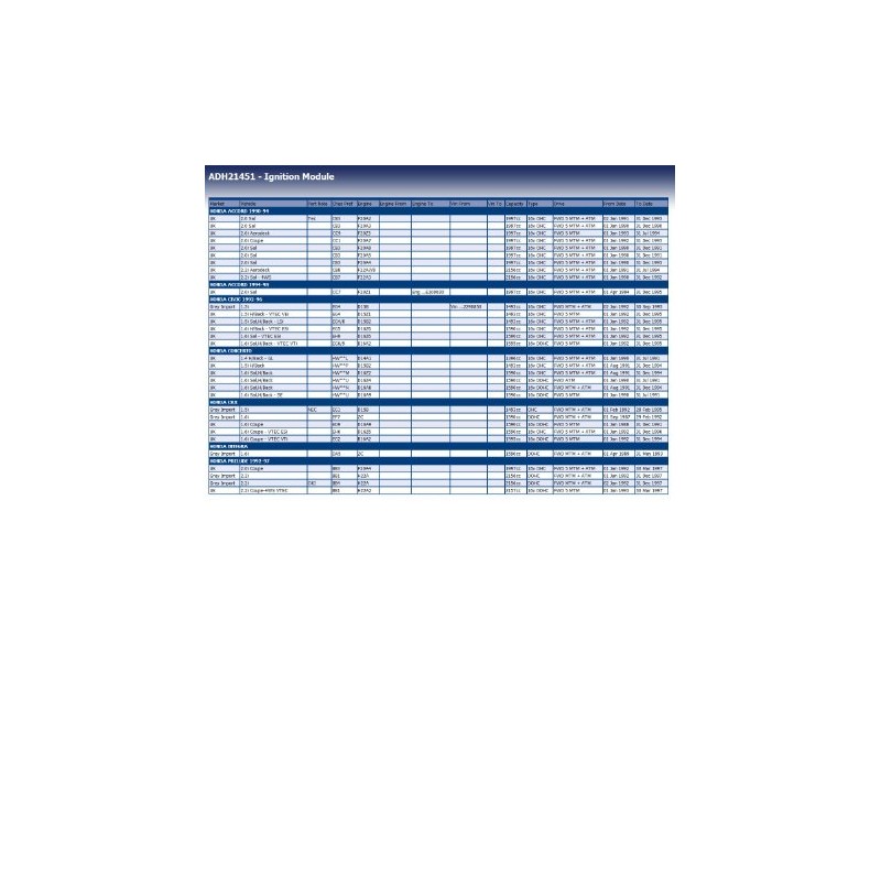 Blue Print ADH21451 Zündmodul , 1 Stück