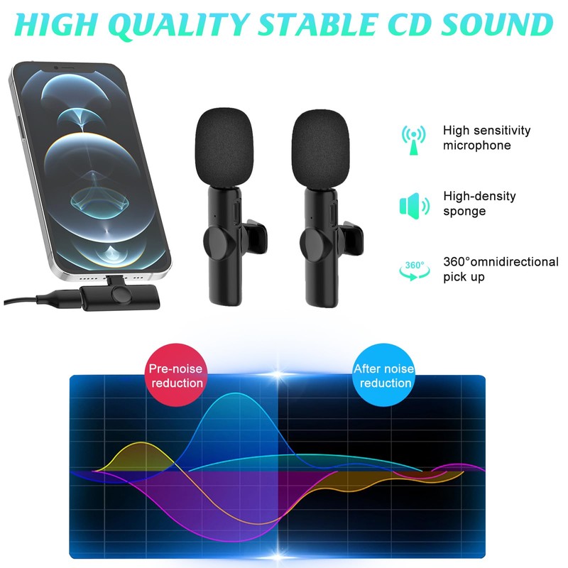 GOGARA Microphone for iPhone, 2 Pack Wireless Microphones, Mini Mic,