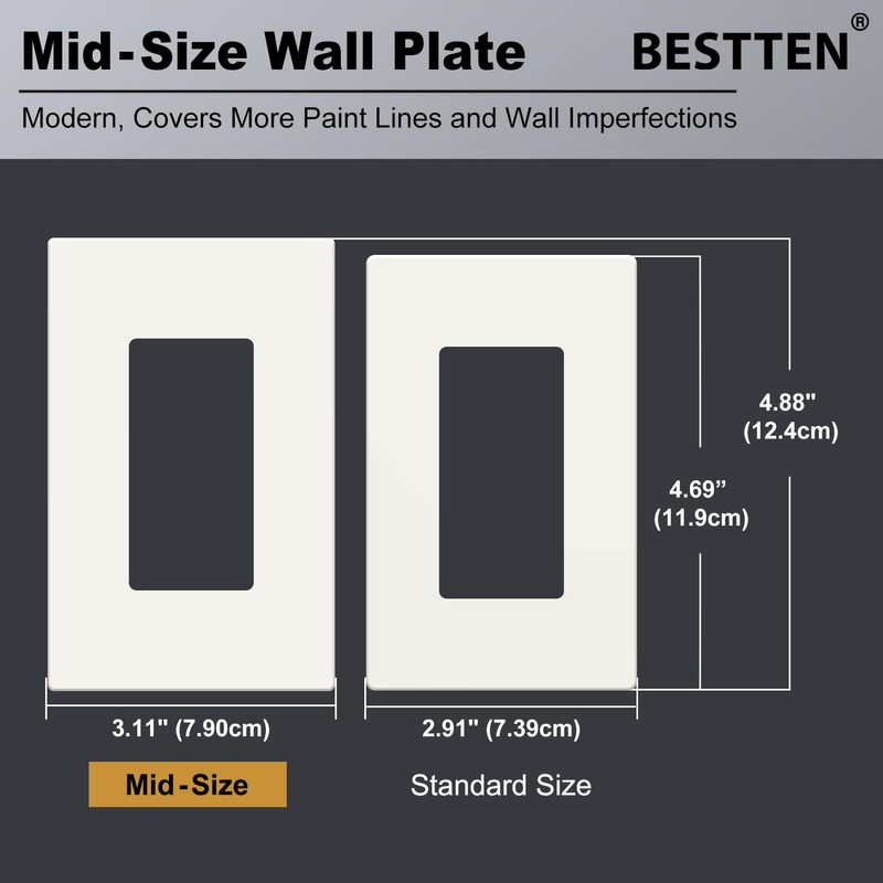 BESTTEN [10 Pack] Midsize Screwless Wall Plate, USWP4 Glossy Off