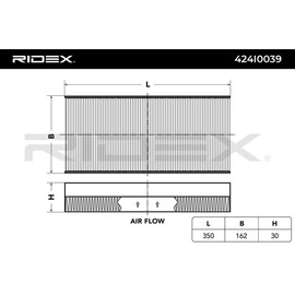 RIDEX 424I0039 Cabin Air Dust Filter, Pollen Filter, Micro Filter
