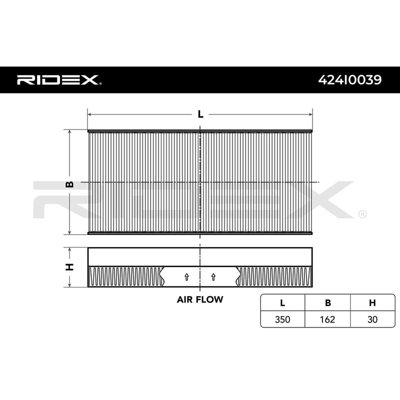 RIDEX 424I0039 Cabin Air Dust Filter, Pollen Filter, Micro Filter
