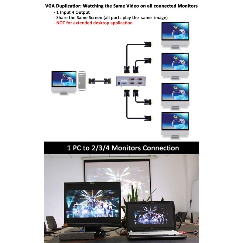 DTECH Powered 4 Port VGA Splitter Box Video Distribution Duplicator