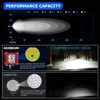 Auxbeam Red Shell LED Pod Lights, 3 Inch 40W Spot