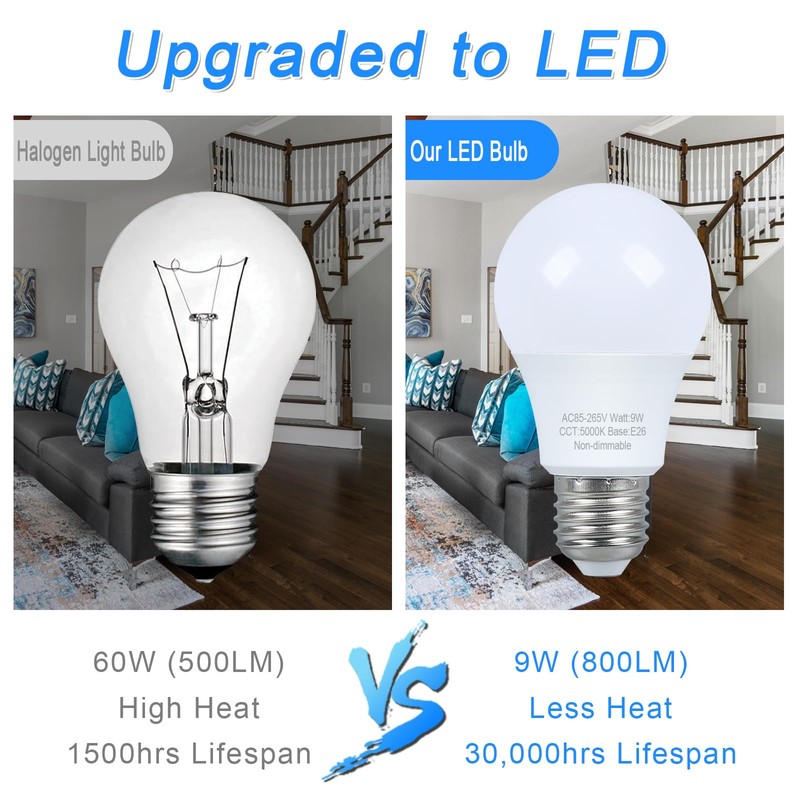 Marxlait 3 Pack LED Light Bulbs 60 watt Equivalent, Daylight