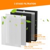 Skymechy AP-528 True HEPA Replacement Filter Compatible with Air Choice
