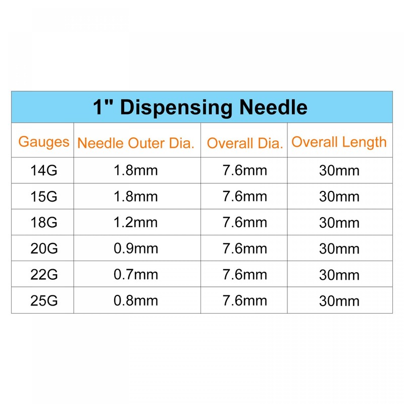 uxcell 20 Pcs 25G Plastic Dispensing Needles, 1" PP Glue